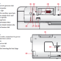 pfaff-machine_overview_-_read_and_side.png