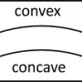 convex_concave.png