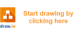 projects:hydra_flow.png